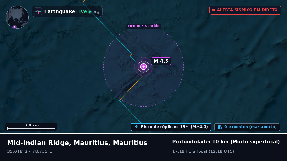 Oceano Índico (Mauritius)
