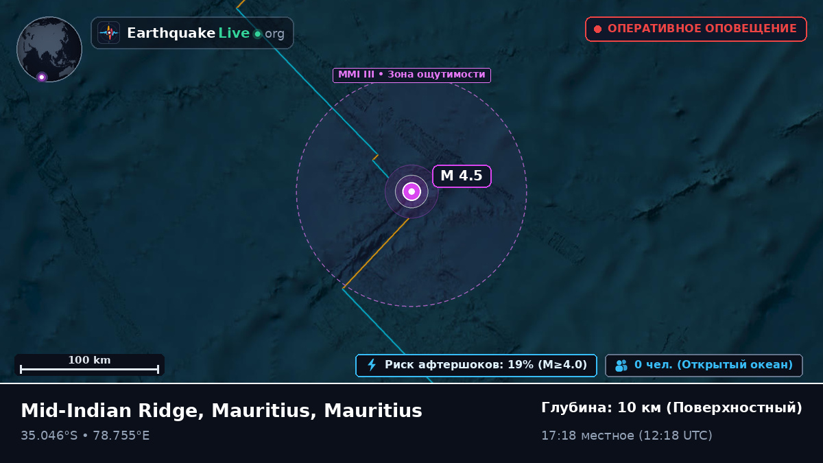 Индийский океан (Mauritius)