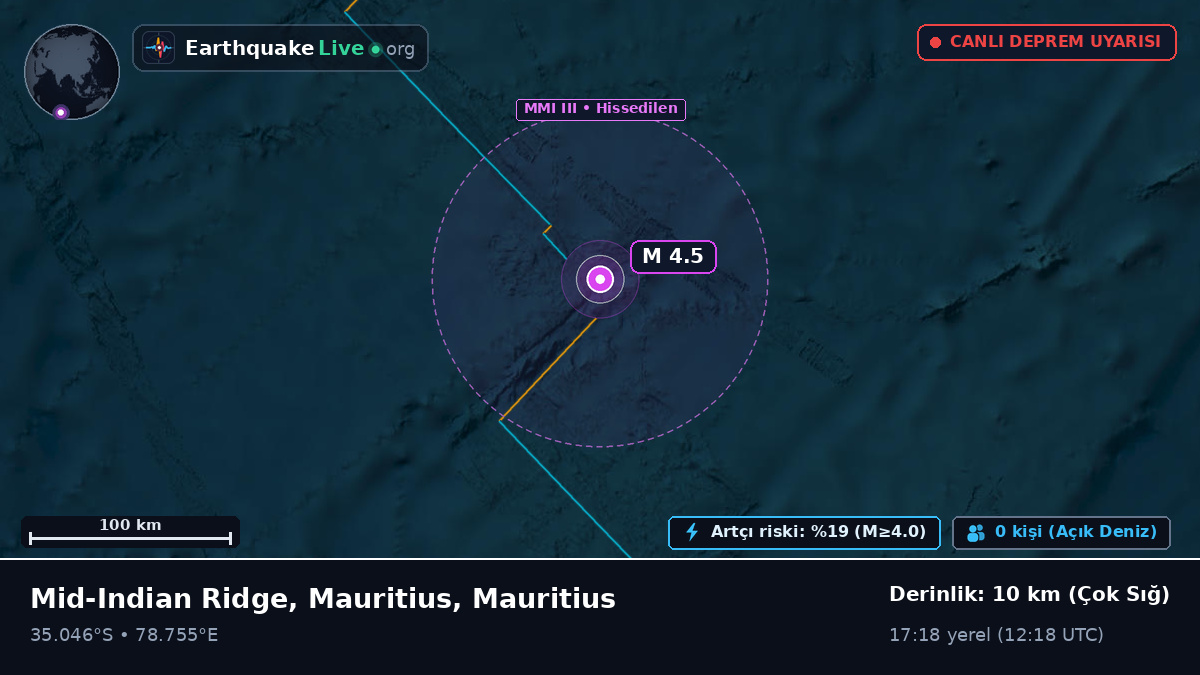 Hint Okyanusu (Mauritius)