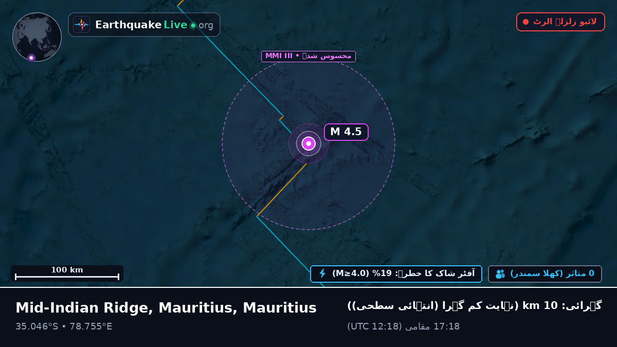 بحر ہند (Mauritius)