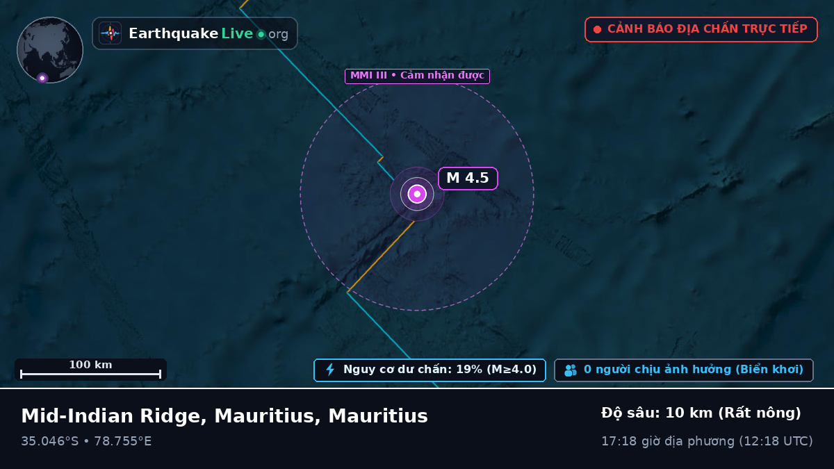 Ấn Độ Dương (Mauritius)