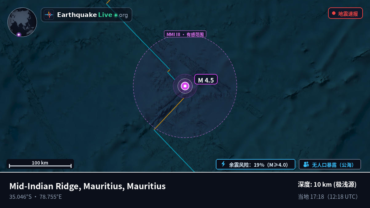 印度洋 (Mauritius)