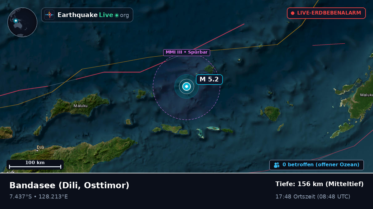 Bandasee (Osttimor)