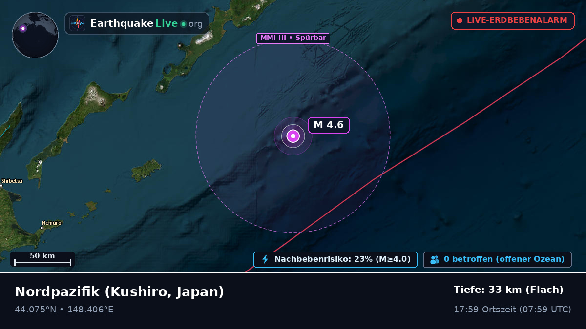 Nordpazifik (Japan)
