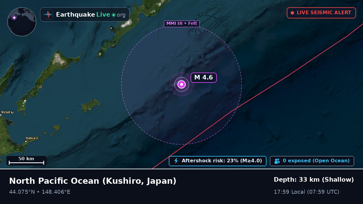 North Pacific Ocean (Japan)