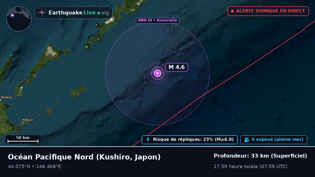 Océan Pacifique Nord (Japon)