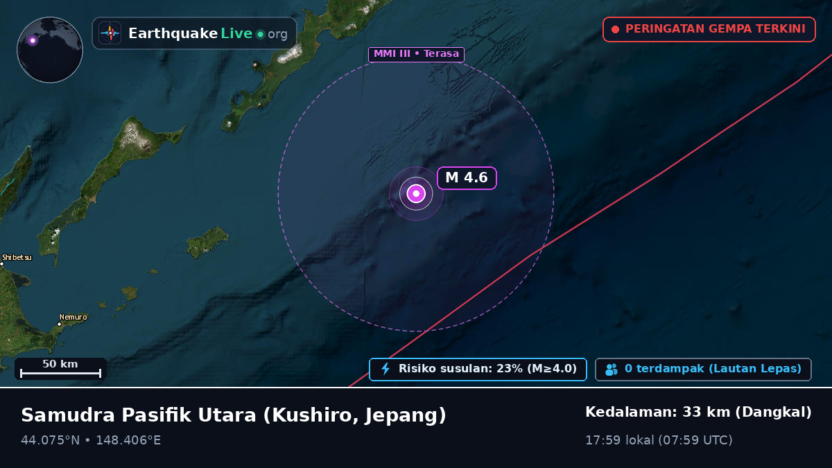 Samudra Pasifik Utara (Jepang)