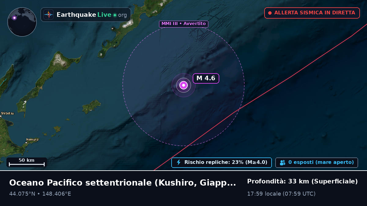 Oceano Pacifico settentrionale (Giappone)