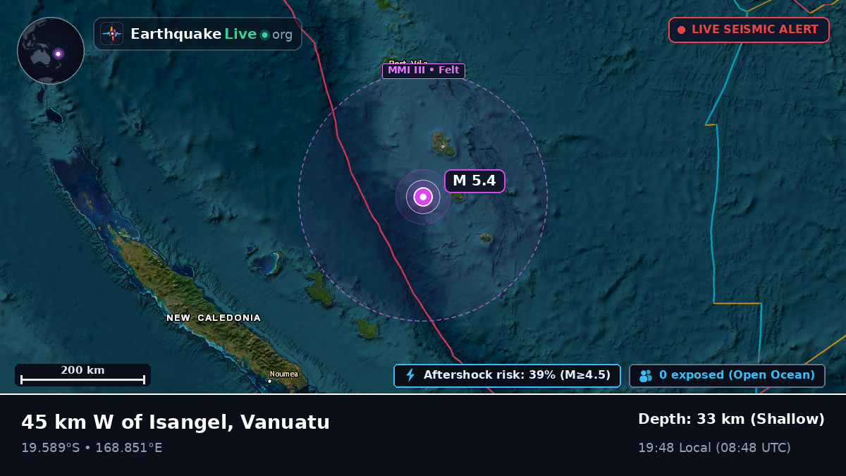 Off the coast of Port Vila, Vanuatu