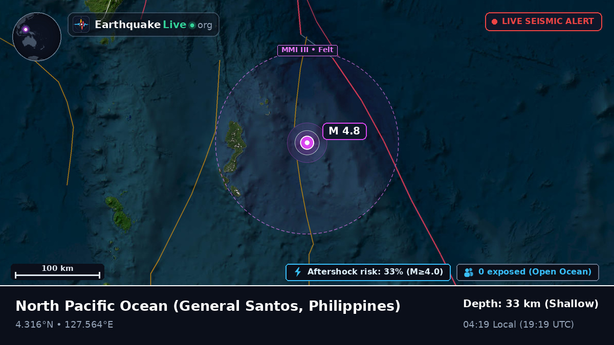 North Pacific Ocean (Philippines)
