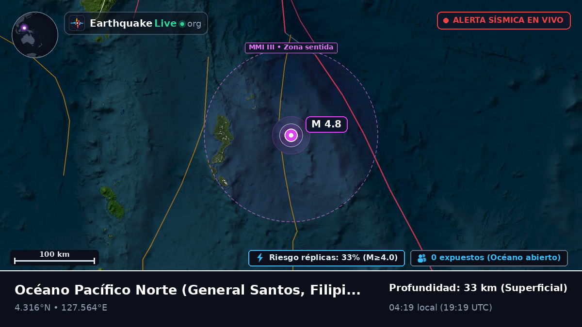 Océano Pacífico Norte (Filipinas)
