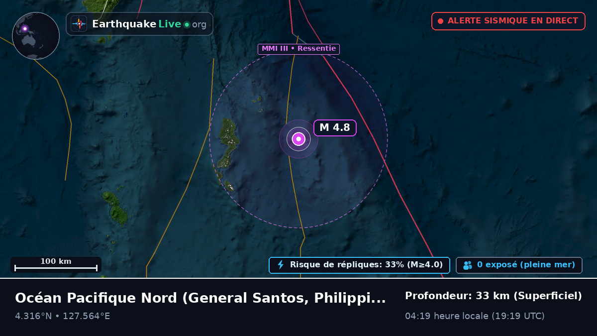 Océan Pacifique Nord (Philippines)