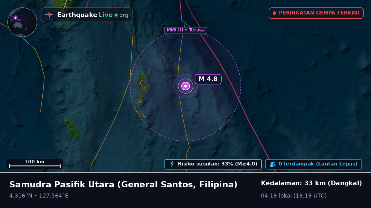 Samudra Pasifik Utara (Filipina)