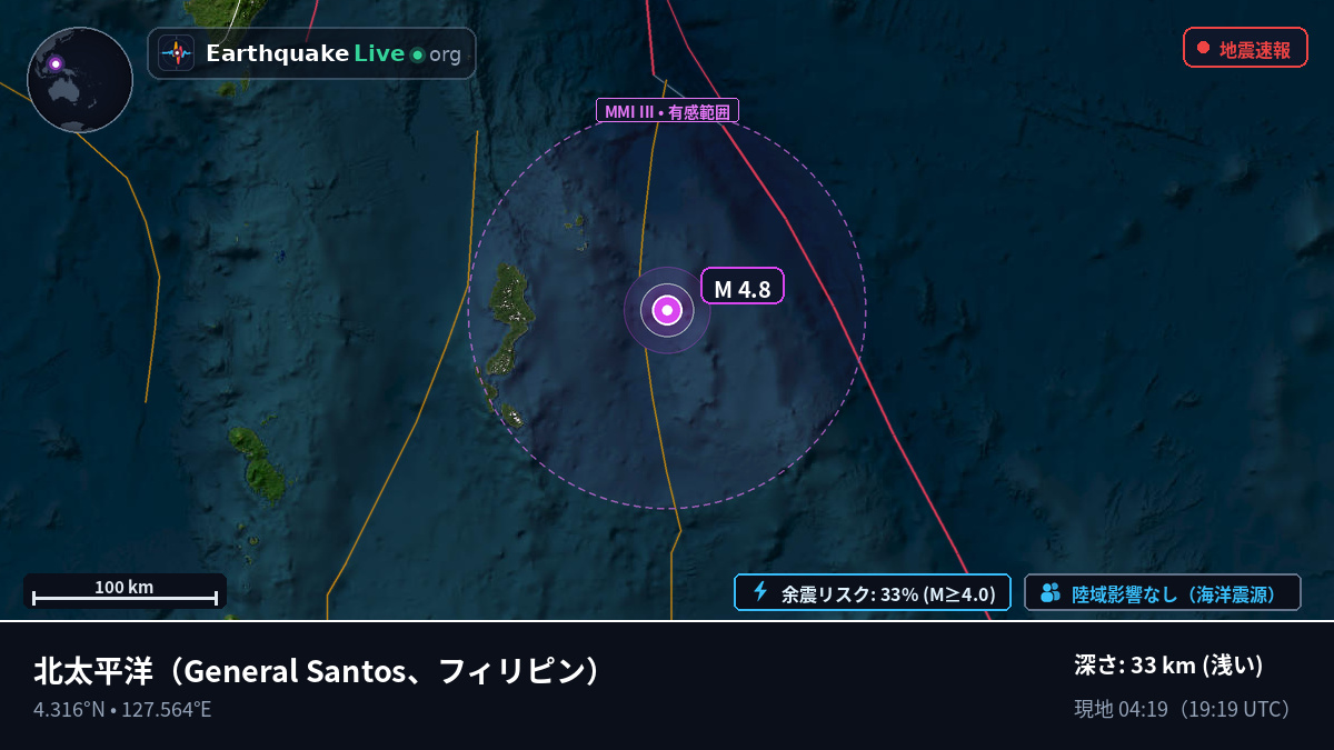 北太平洋 (フィリピン)