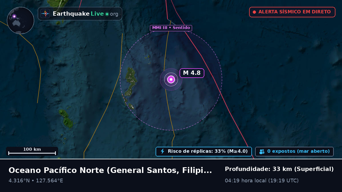 Oceano Pacífico Norte (Filipinas)