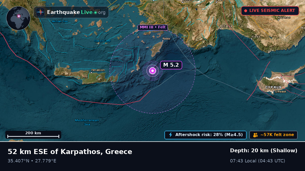 Aegean Sea (Greece)