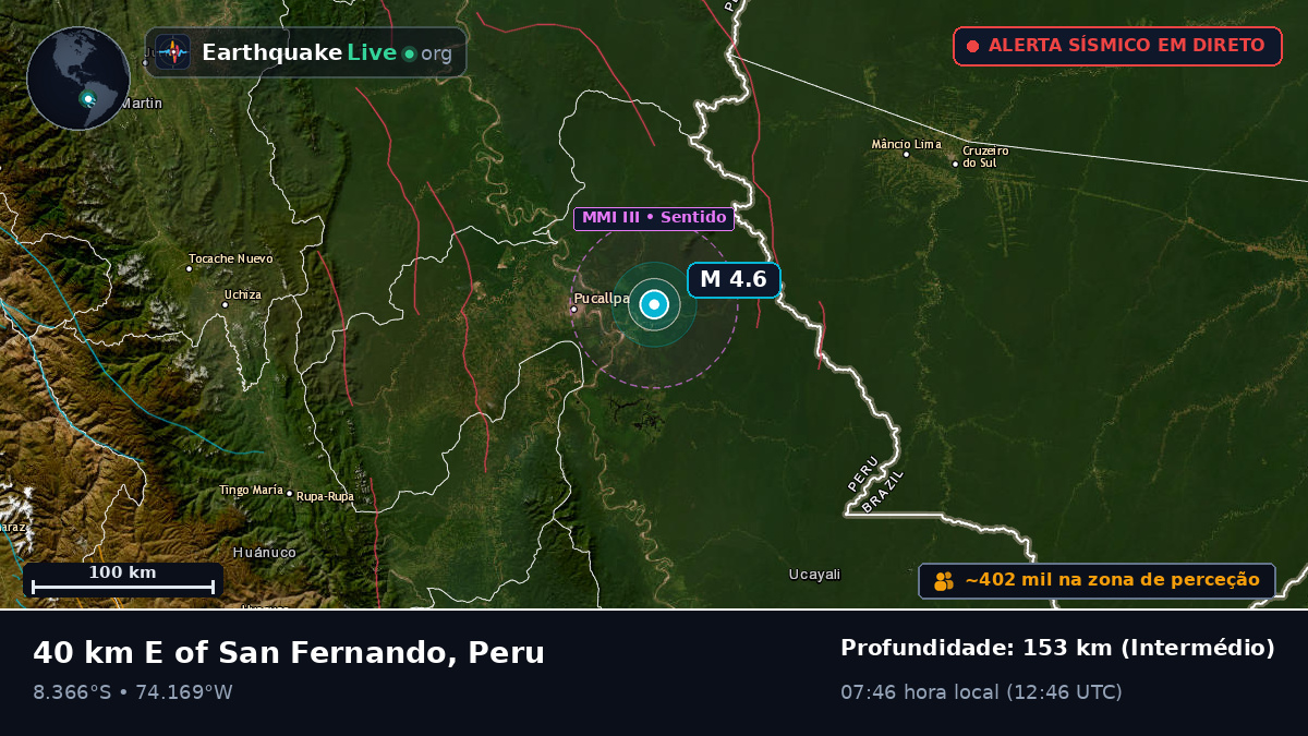 Ucayali, Peru