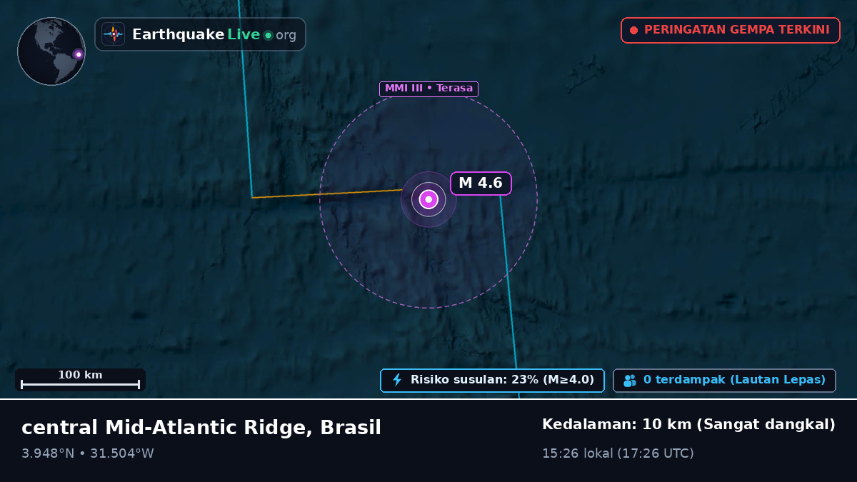 Samudra Atlantik Utara (Brasil)
