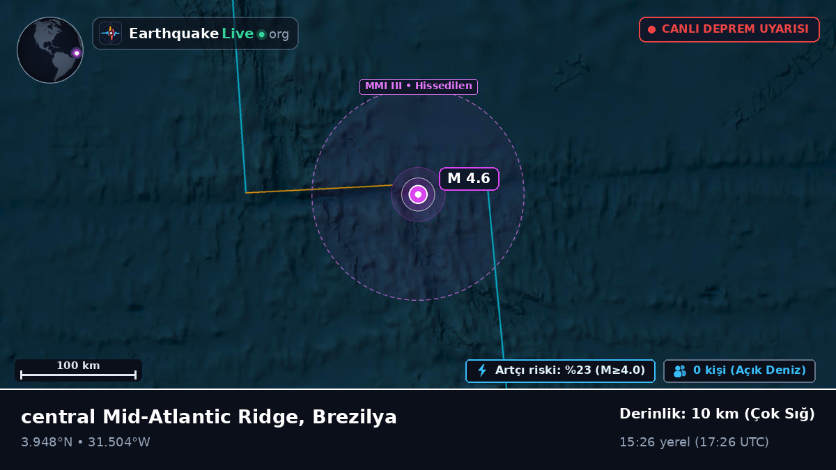 Kuzey Atlantik Okyanusu (Brezilya)