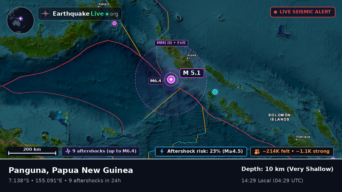 Solomon Sea (Papua New Guinea)