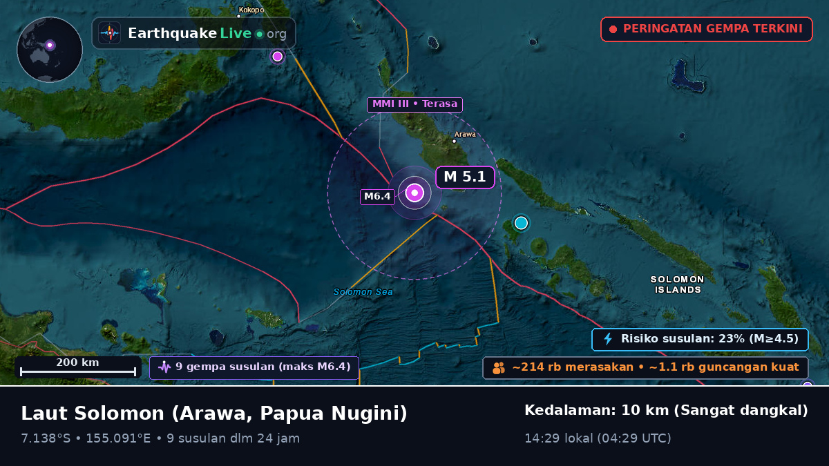Laut Solomon (Papua Nugini)