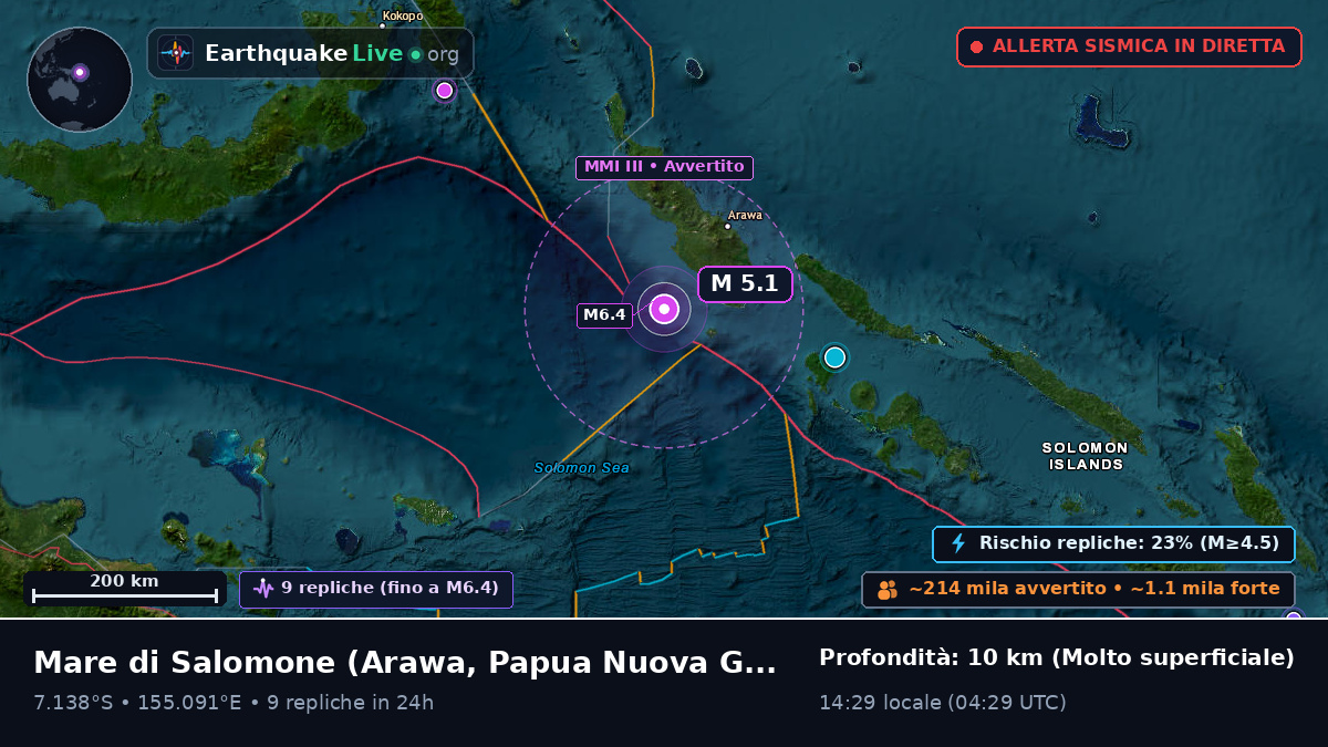 Mare di Salomone (Papua Nuova Guinea)