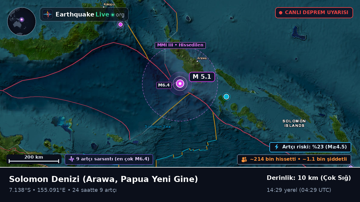 Solomon Denizi (Papua Yeni Gine)