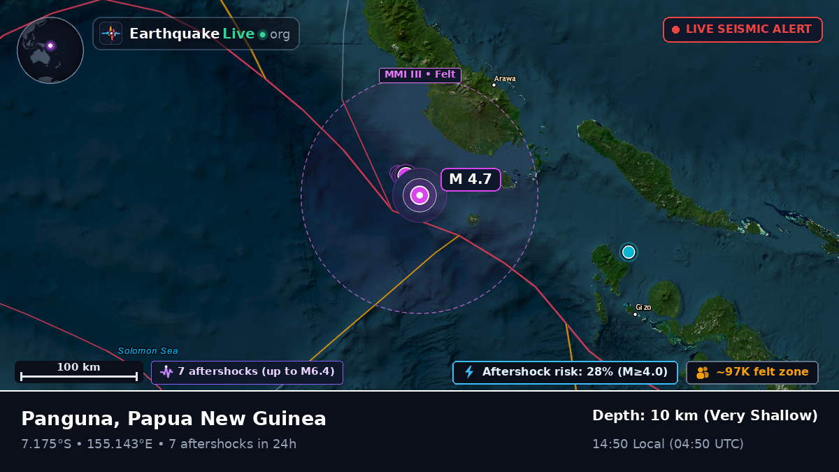 Solomon Sea (Papua New Guinea)