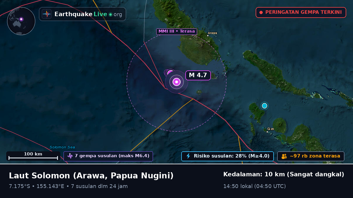 Laut Solomon (Papua Nugini)