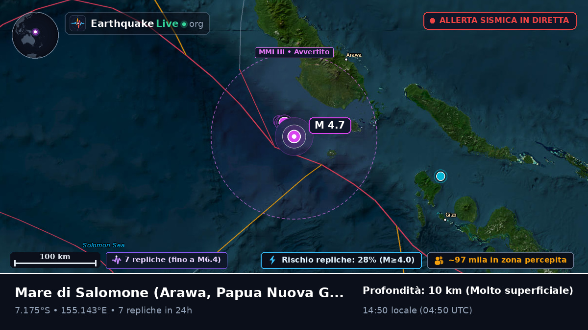 Mare di Salomone (Papua Nuova Guinea)