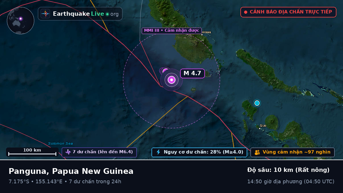 Biển Solomon (Papua New Guinea)