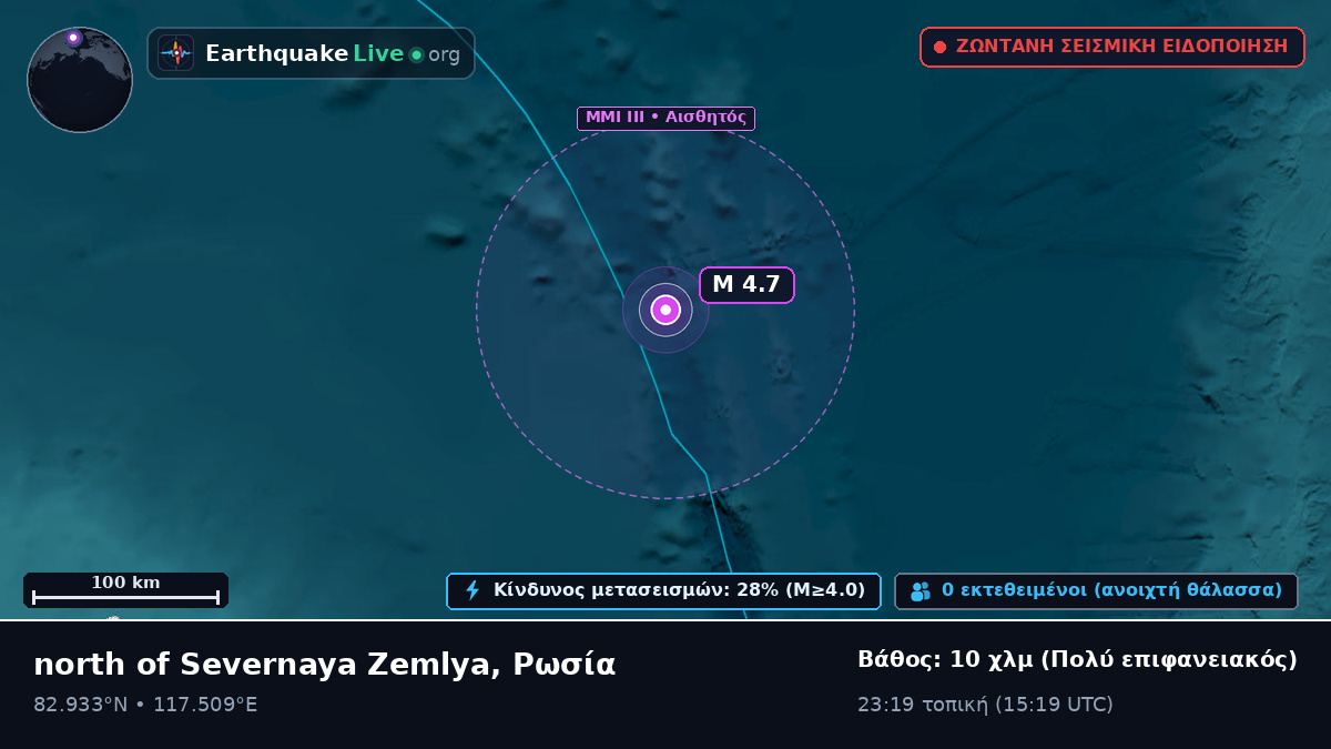 Αρκτικός Ωκεανός (Ρωσία)