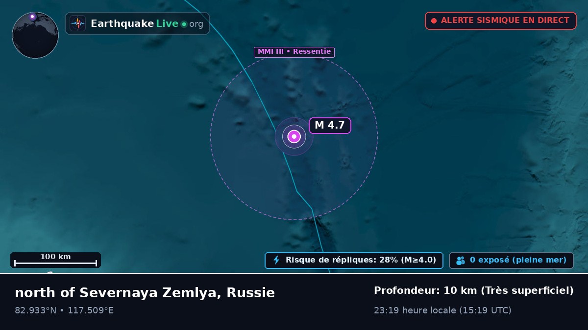 Océan Arctique (Russie)