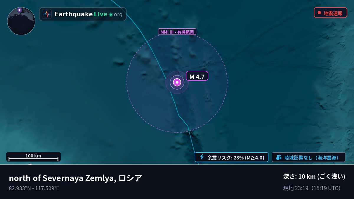 北極海 (ロシア)