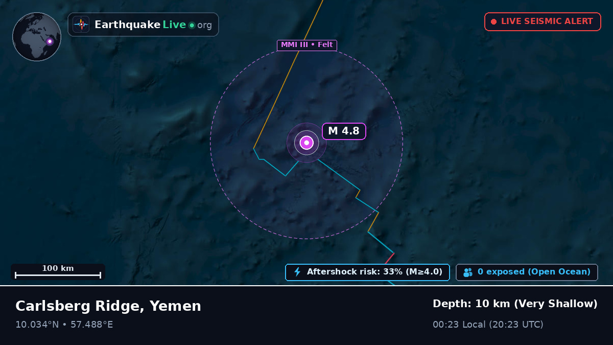 Indian Ocean (Yemen)
