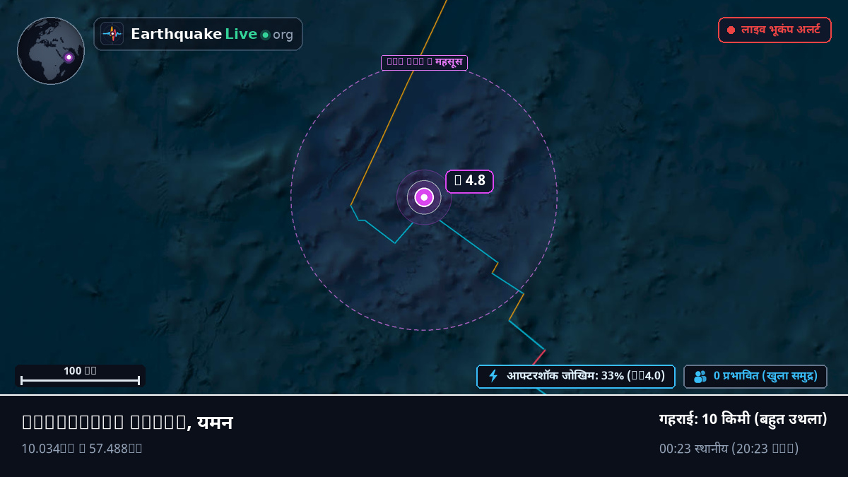 हिंद महासागर (यमन)