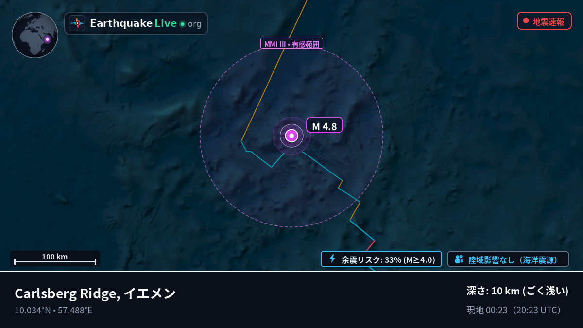 インド洋 (イエメン)