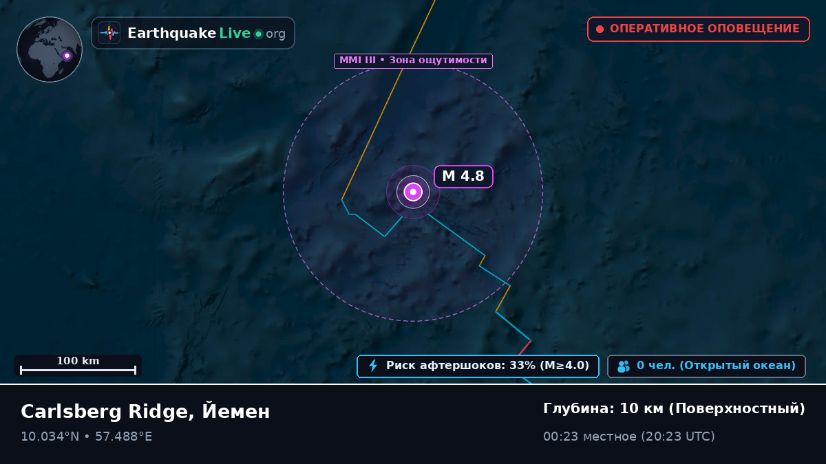 Индийский океан (Йемен)