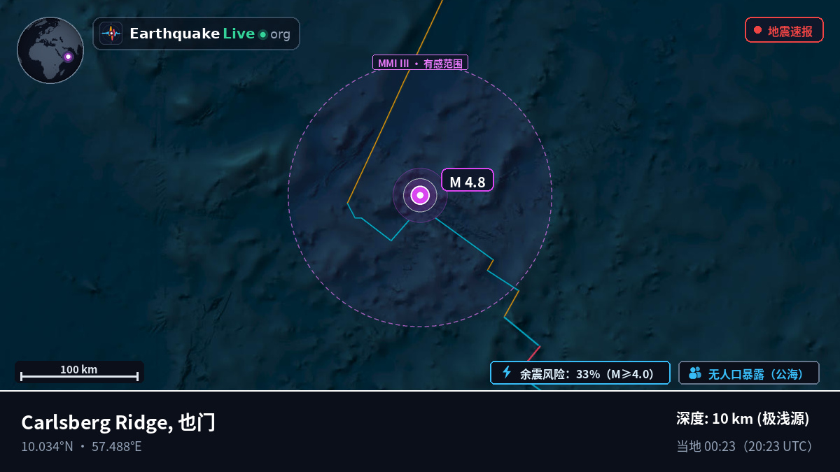 印度洋 (也门)