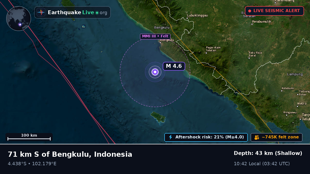 Off the coast of Bengkulu, Indonesia