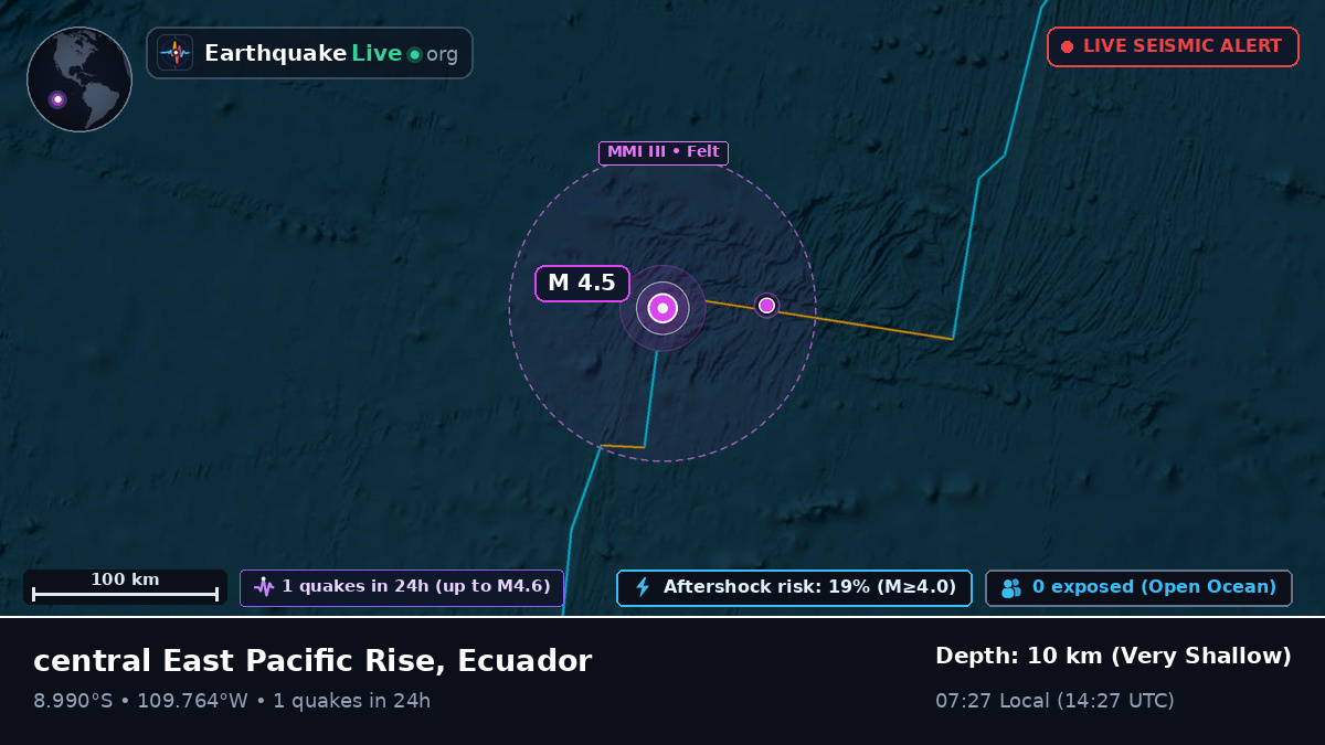South Pacific Ocean (Ecuador)