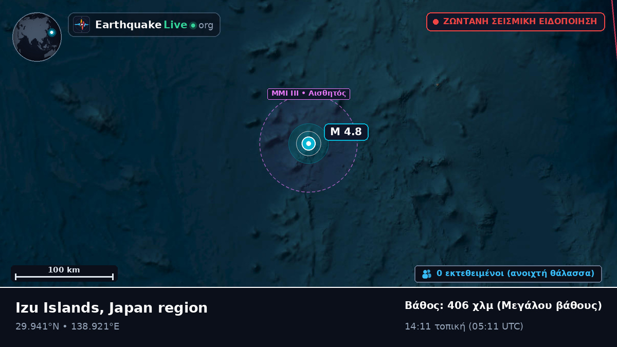 Βόρειος Ειρηνικός Ωκεανός (Ιαπωνία)