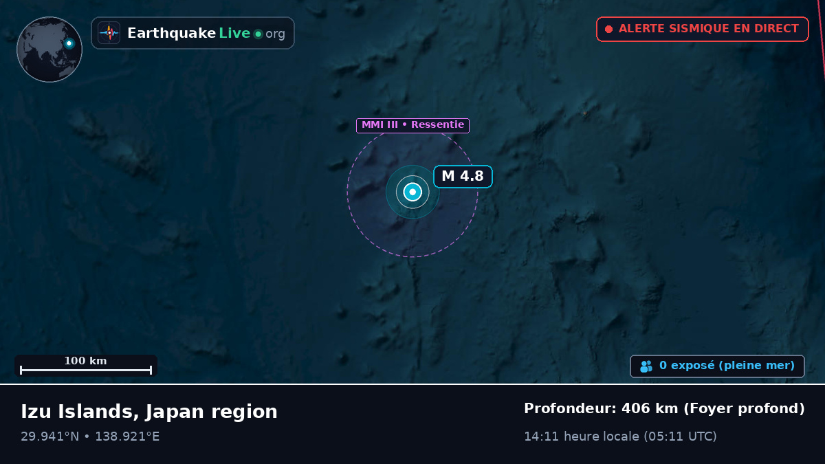 Océan Pacifique Nord (Japon)