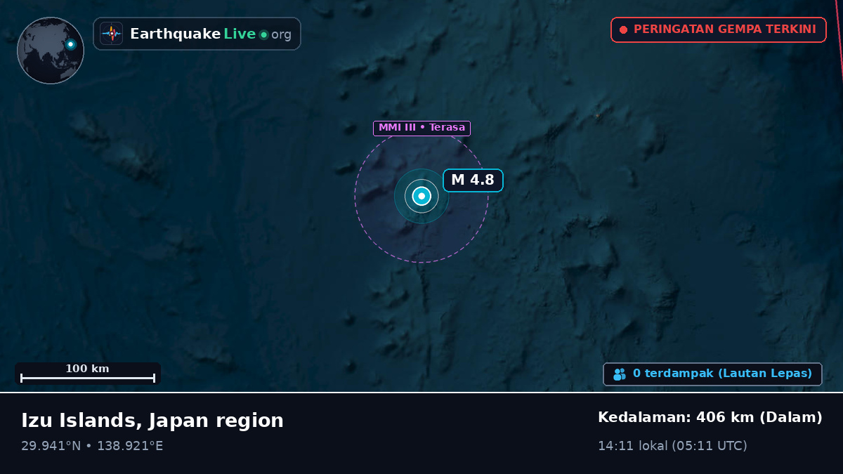 Samudra Pasifik Utara (Jepang)