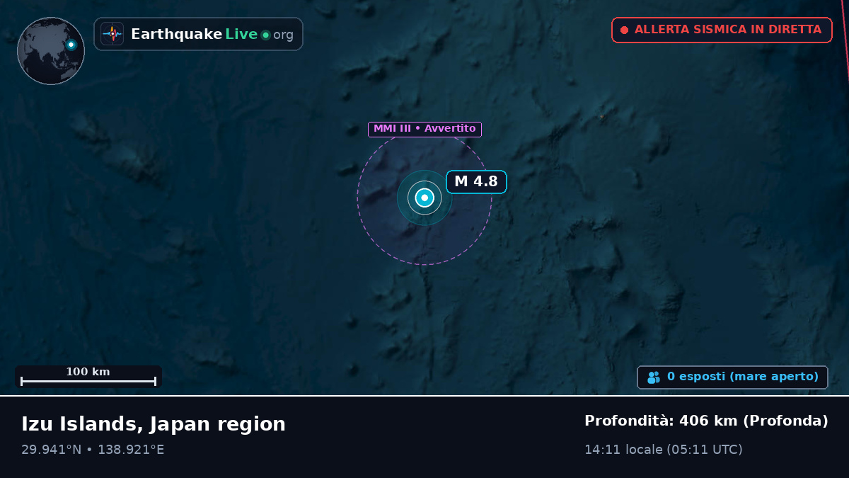 Oceano Pacifico settentrionale (Giappone)