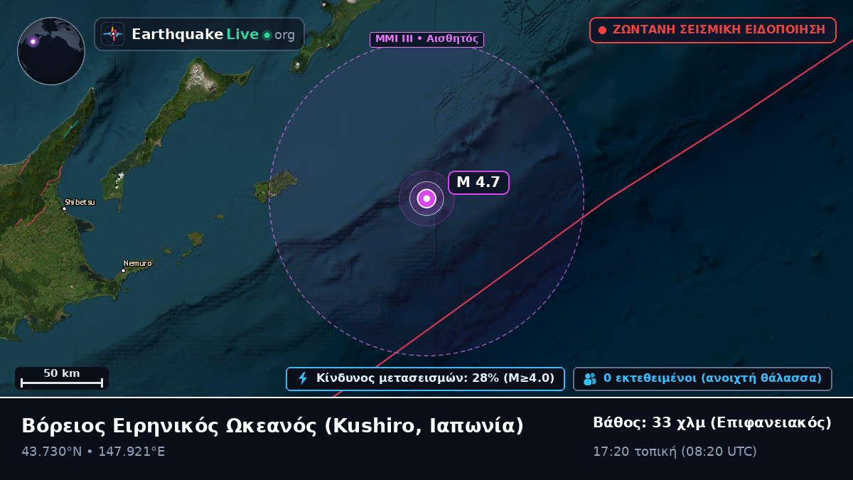 Βόρειος Ειρηνικός Ωκεανός (Ιαπωνία)