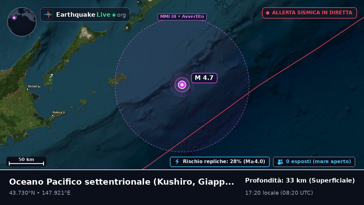 Oceano Pacifico settentrionale (Giappone)