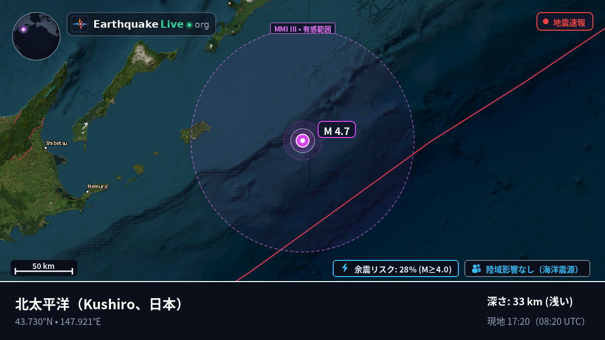 北太平洋 (日本)