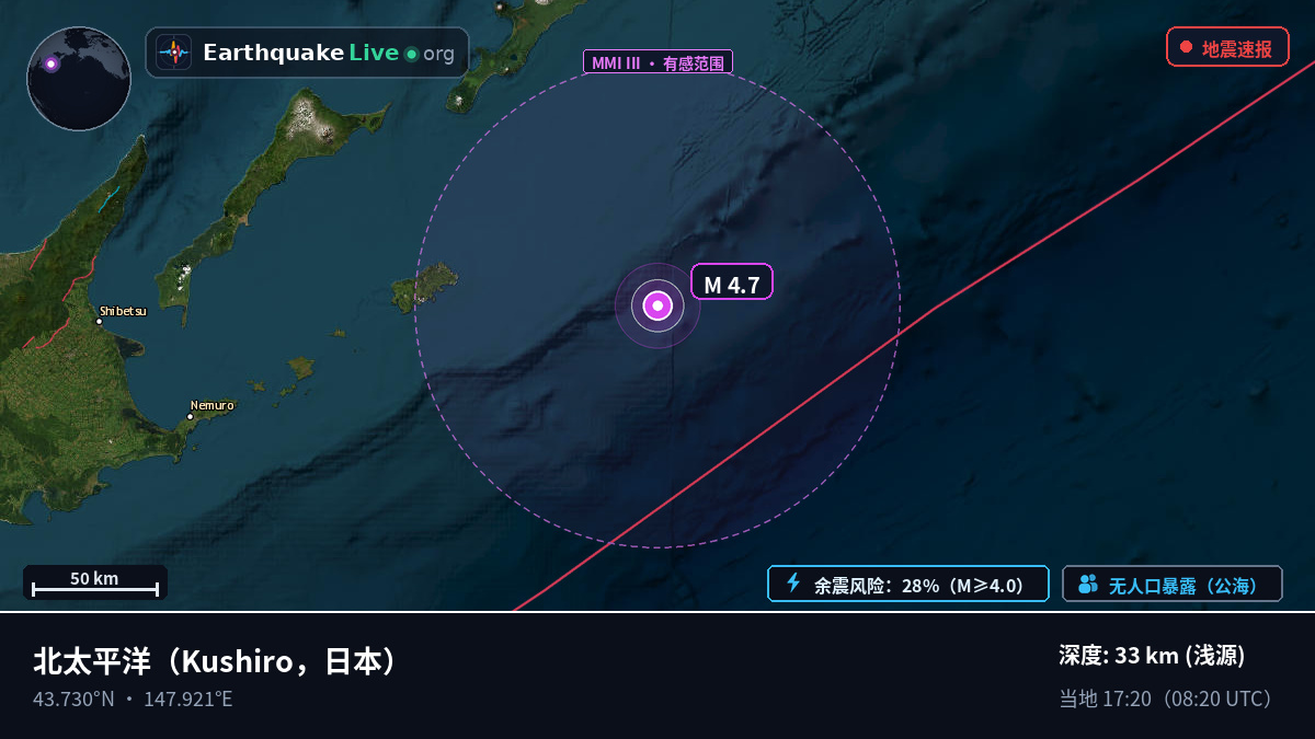 北太平洋 (日本)