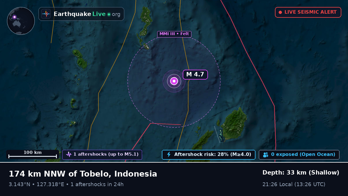 North Pacific Ocean (Indonesia)